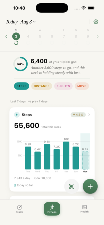 Calvin's Fitness tab: a ring reading 64% of a 10,000-step goal beside today's 6,400 steps, a row of Steps, Distance, Flights and Move buttons, and a week of daily step bars with today's drawn as a dashed outline.